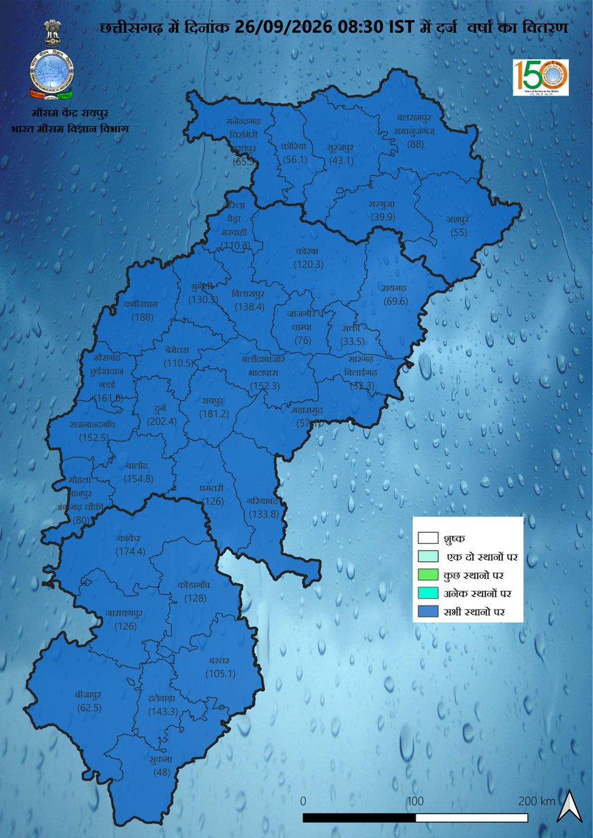 CentreRaipur's tweet photo. Realised average rainfall and its distribution over Chhattisgarh Region in last 24hrs on date 26.09.2026(TILL 0830 IST) पिछले २४ घंटे के दौरान छत्तीसगढ़ क्षेत्र में दर्ज़ की गई औसत वर्षा तथा इसका वितरण (दिनांक 26.09.2026, 0830 IST तक)#WeatherReport #imdraipur #mausamvibhagalert https://t.co/VqwTscy3NZ