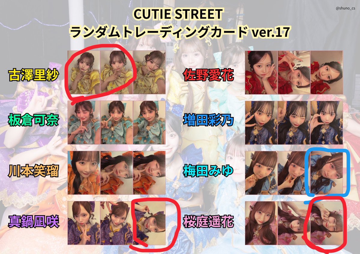 CS_Yuto_runner's tweet photo. CUTIE STREET きゅーすとトレカ 交換 

譲▶︎ 古澤,佐野,真鍋,桜庭(画像赤丸)

求▶︎同Ver. 梅田  (画像青丸)

有明現地での交換お願いします。

 #きゅーすと交換 https://t.co/W68TrOEC7s