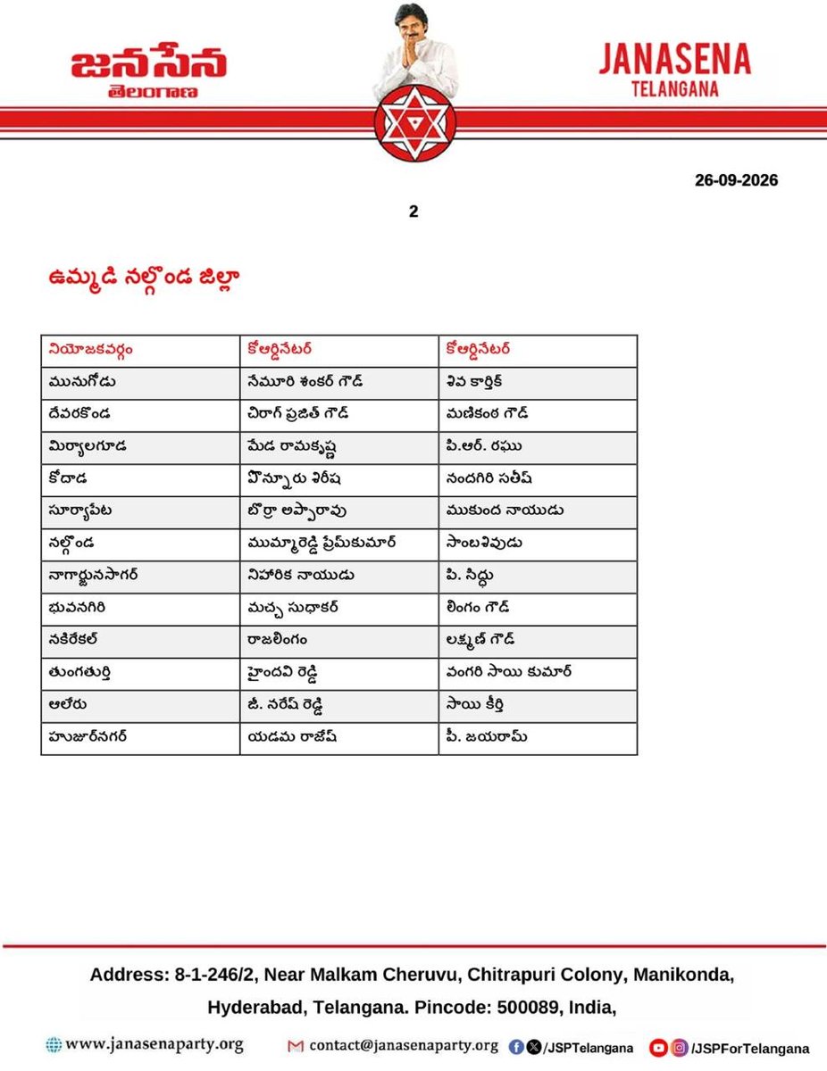 JSPTelangana's tweet photo. ఖమ్మం, నల్గొండ, వరంగల్ పట్టభద్రుల ఎమ్మెల్సీ ఎన్నికలకు జనసేన పార్టీ నియోజకవర్గాల వారీగా కోఆర్డినేటర్ల నియామకం

#MLCElections #JanaSenaTelangana #JSPForTelangana https://t.co/GjVoi7akQc
