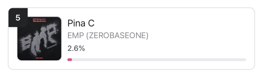 PGW_GLOBAL's tweet photo. [🗳️] M COUNTDOWN PRE-VOTE

EMP’s official artist profile is now open on Mnet Plus, and M COUNTDOWN pre-voting has begun!

EMP is currently at #5! Zerose, make sure to use all five of your daily votes and share the links so we can help them climb even higher! 🦊🧸💙

EMP Artist Profile
🔗 https://t.co/ppv3jwZGQA

M COUNTDOWN Pre-Vote
🔗 https://t.co/DDcs5FVb50

#PARKGUNWOOK #박건욱 #パクゴヌク #ZEROBASEONE #ZB1 #��로베이스원 #ZEROBASEONE_EMP #EMP #EMP_Mixtape_WetheExtra