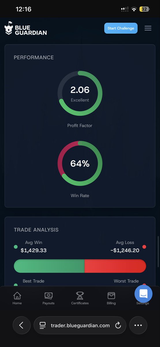 VirkFX07's tweet photo. Either give me a legit reason of banning me and locking me out of my accounts or unlock my account and let me continue trading 

@seanbaint @BlueGuardiancom @PropFirmMatch @PropFirmBrigade @Propfirm https://t.co/Kh4GmuFSGl