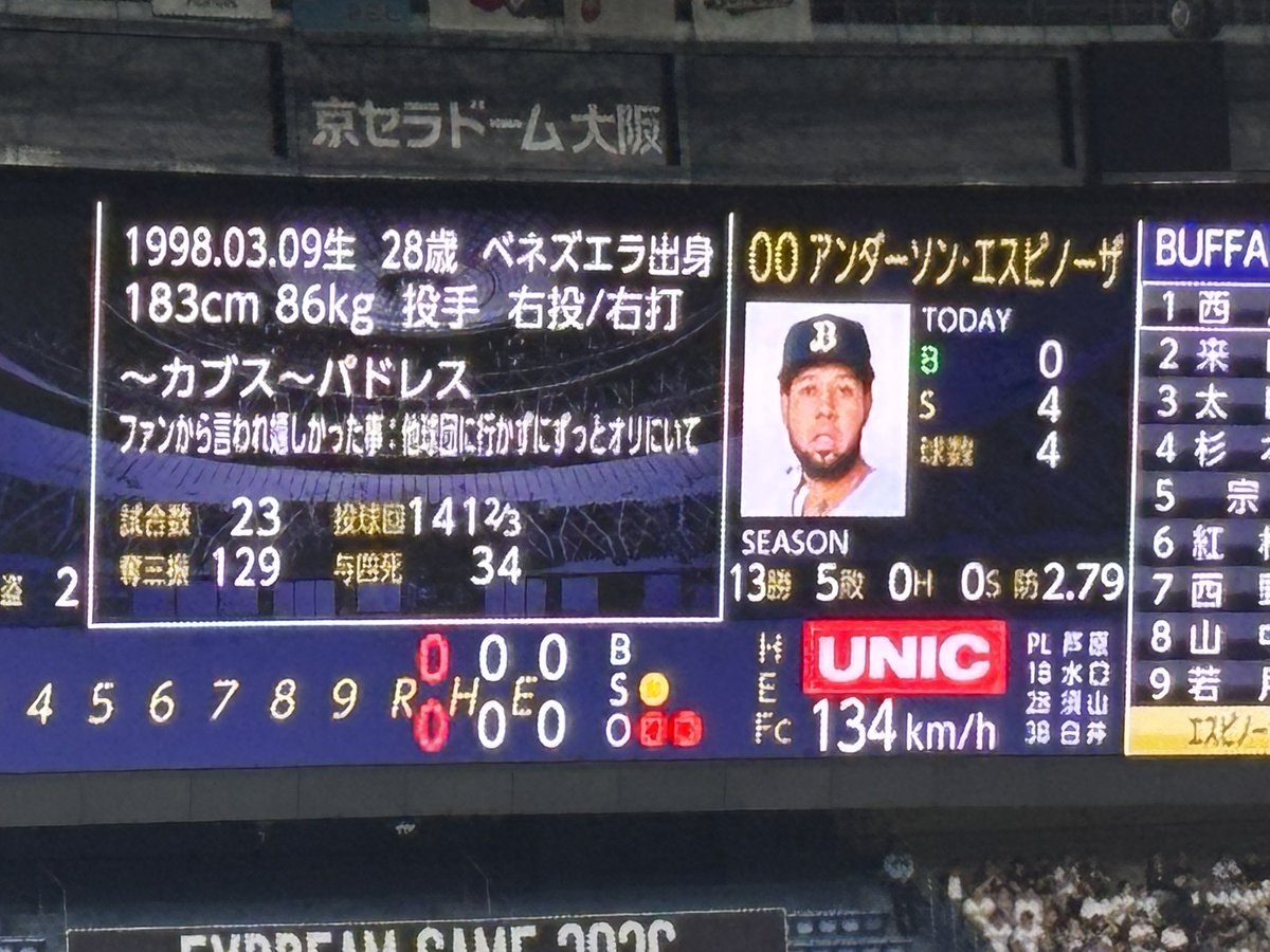 muscle_swing's tweet photo. それがオリファンの総意です https://t.co/sAnOFHHlv6
