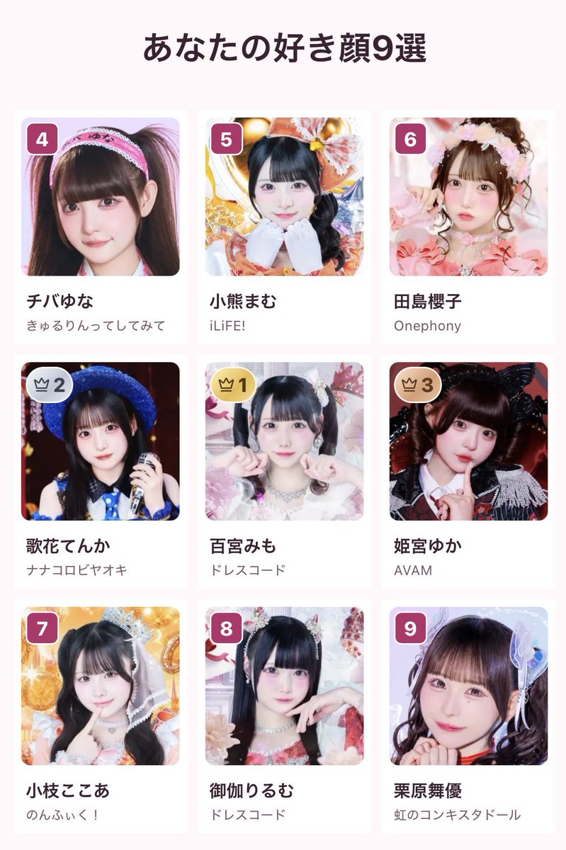 iON_little_'s tweet photo. ♡りとるの好き顔9選♡
流行りに乗っかってみた•͈ᴗ⁃͈⊹ https://t.co/MdsDc4f8wb