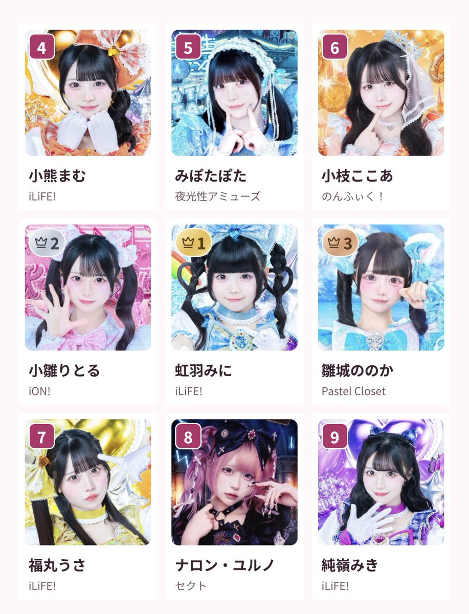 ke_damataro's tweet photo. みにちゃんが1番だよ🩵 https://t.co/qa2La1VunM