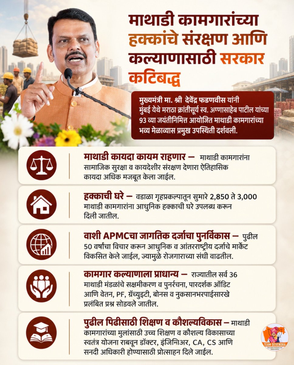ajaramar21's tweet photo. माथाडी कामगारांच्या हक्कांचे संरक्षण, सामाजिक सुरक्षा आणि कल्याणाला शासनाची सर्वोच्च प्राथमिकता.
माथाडी कायदा कायम ठेवत कामगारांच्या उज्ज्वल भविष्यासाठी ठोस पावले..!

#DevendraFadnavis #Teamdevendra #MathadiWorkers #WorkersWelfare #Maharashtra https://t.co/Bp8Yu2ynOn