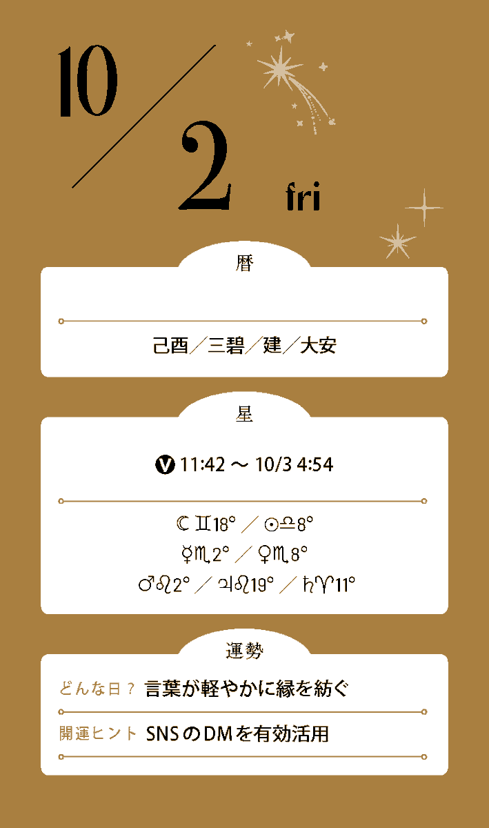 Mycalendar_st's tweet photo. #今日の運勢
10月2日💫

♈気になる人には自分から声をかけて😊
♉何気ないあいさつが良縁のきっかけに
♊会いたい人へ気軽に連絡してみよう
♋優しいひと言で相手の緊張をほぐして
♌遠慮せずあなたから会話を始めよう
♍困った時は詳しい人に相談して
♎久しぶりの相手に近況を尋ねてみて
♏本音を聞きたいならまず自分から話そう
♐初対面の人との雑談に幸運あり
♑感謝は心の中だけでなく言葉にして
♒面白そうな人には思い切って話しかけて
♓元気のない人へそっと声をかけると吉

＼ 占い雑誌『マイカレンダー』復刊号発売中 ／
▼詳細はこちら
https://t.co/SEyYnUCflu