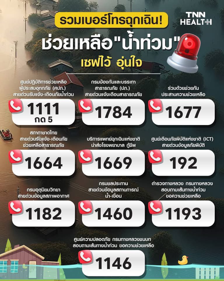 FourthOfficiall's tweet photo. ⚠️ ประชาสัมพันธ์ ⚠️

โฟ้ดออฟขออนุญาตใช้พื้นที่ประชาสัมพันธ์เหตุ #น้ำท่วม วิธีรับมือกับสถานการณ์อุทกภัยในกรุงเทพฯ ปริมณฑล และต่างจังหวัด

ขอให้น้ำลดและสถานการณ์กลับมาเป็นปกติโดยเร็ว ดูแลตนเองและทรัพย์สิน ขอให้ทุกคนปลอดภัยค่ะ

ตรวจสอบข้อมูลน้ำขัง : https://t.co/sB4POWyCDw

ข้อมูลศูนย์พักพิงชั่วคราว : https://t.co/3QY59m4Rty