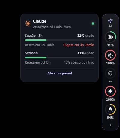 onycolas's tweet photo. Fui construindo um AI Dock com ChatGPT, Grok e Claude.

Ele fica na lateral do Windows e centraliza quota, reset e ritmo de uso das IAs que eu uso.

Também conecta à minha pasta de prompts no Obsidian, então o mesmo dock virou um atalho rápido para o que eu uso no dia a dia.

O Claude acabou de fechar a versão atual.