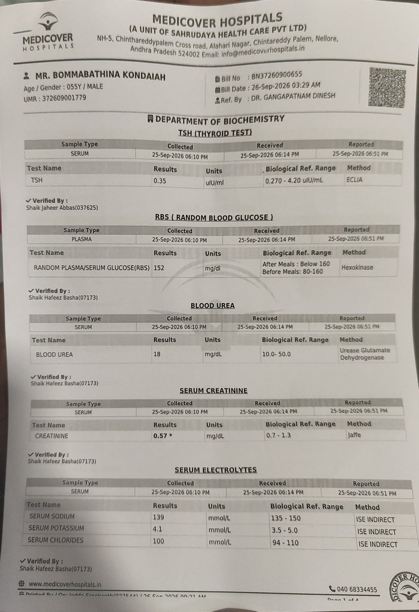 Icon_Dhf's tweet photo. Ippudey konni reports icharu , Main patient summary report afternoon istam annaru ...Respond aina Andhariki chala thanks
Phone pay number : 6300898087 (Bommabathina Suneel) https://t.co/1DJxZXIHhL