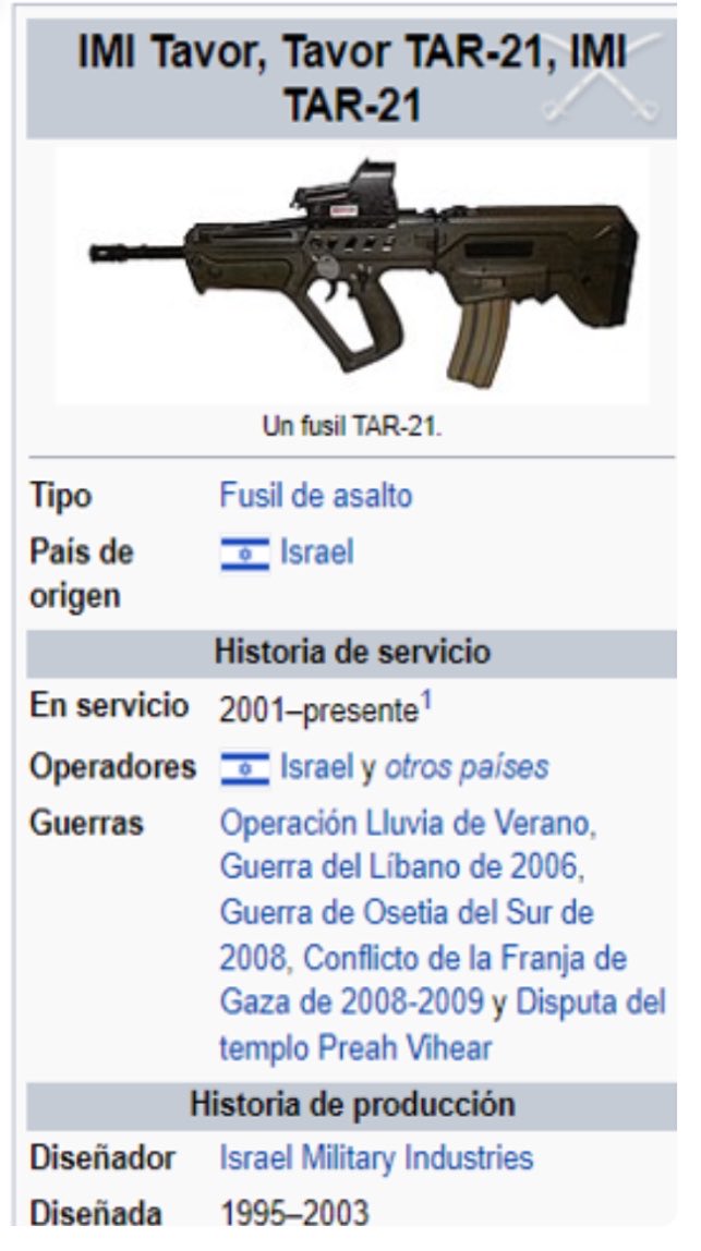 CoronelHSmith's tweet photo. El fusil que regaló Petro ¿Los mononeuronales  de la izquierda  ya le pidieron salvoconducto a Iván "Mordisco" para este mega fusil con mira térmica de precisión, calibre 5,56  O solo les incomoda la pistola del presidente? https://t.co/lkPnuz6IPb