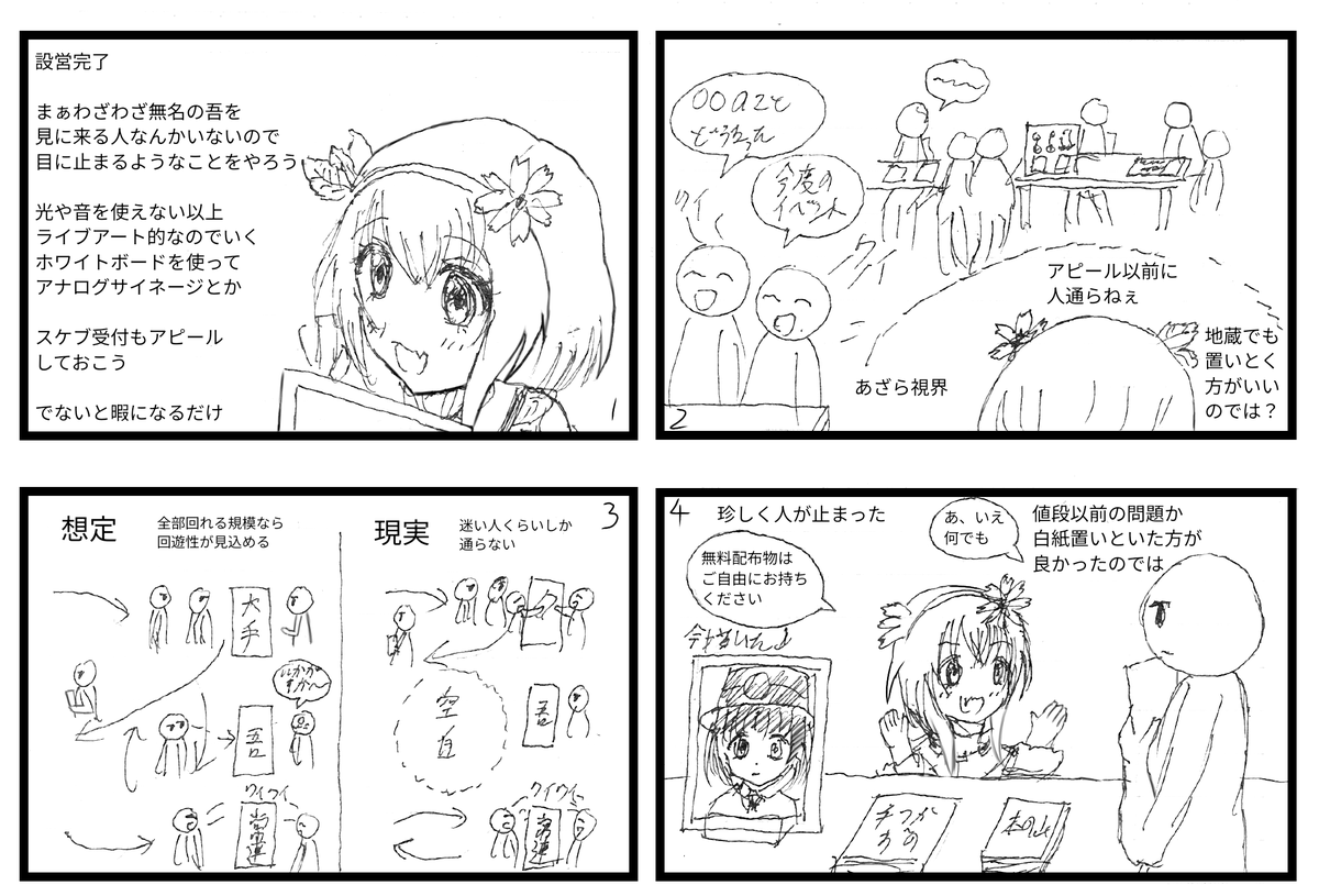 anhpms's tweet photo. 久々に同人誌即売会にサークル参加キメてきた #日記 https://t.co/BecFhNmfAX