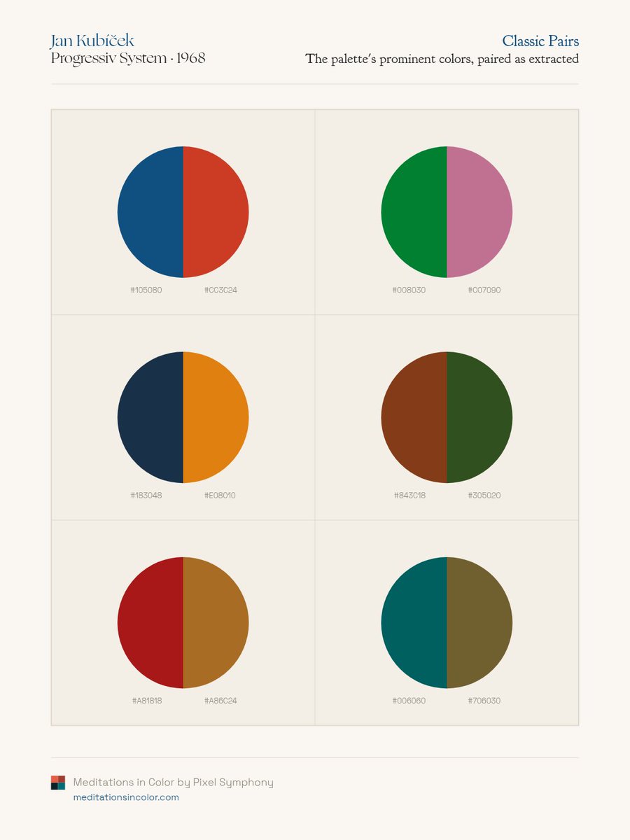 MeditateColor's tweet photo. Jan Kubíček, Progressiv System, 1968.

With color studies. https://t.co/jfTDTL4Jch