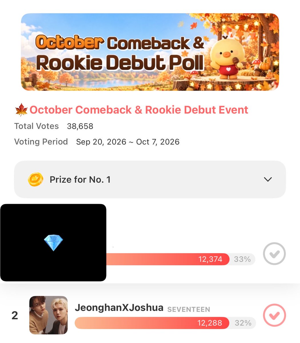 JHHJ_FANSUPPORT's tweet photo. 86 votes behind !! 🚨 https://t.co/AcRH0zxa7S
