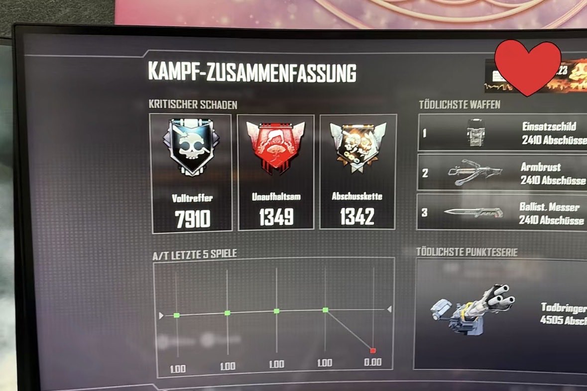 stevemoddz0's tweet photo. Join discord for best #b02 unlockall ps4/ ps5
https://t.co/Ov922CGiMK

#b03 #blackops3 #callofduty #unlockall #gamer #gamerreels #playstation https://t.co/mEktZYVwd7