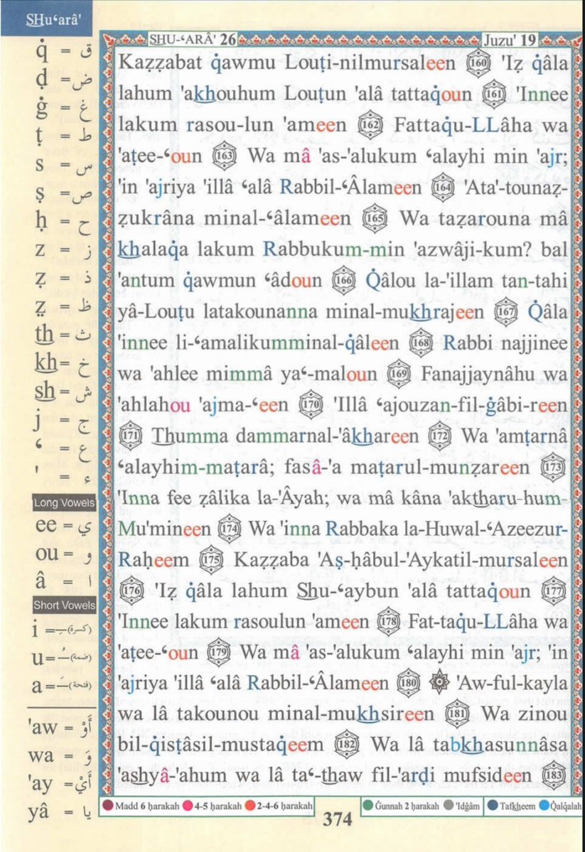 IdrisAOni1's tweet photo. Pages of the Glorious Qur’ān today, Saturday 26/9/26, Sūrah al-Shu'arā' (26): 137-183, tafakkur verse 26: 154-158

Theme: Miracles Do Not Cure a Rebellious Heart

 مَاۤ أَنتَ إِلَّا بَشَرࣱ مِّثۡلُنَا فَأۡتِ بِـَٔایَةٍ إِن كُنتَ مِنَ ٱلصَّـٰدِقِینَ ۝ قَالَ هَـٰذِهِۦ نَاقَةࣱ لَّهَا شِرۡبࣱ وَلَكُمۡ شِرۡبُ یَوۡمࣲ مَّعۡلُومࣲ ۝ وَلَا تَمَسُّوهَا بِسُوۤءࣲ فَیَأۡخُذَكُمۡ عَذَابُ یَوۡمٍ عَظِیمࣲ ۝ فَعَقَرُوهَا فَأَصۡبَحُوا۟ نَـٰدِمِینَ ۝ فَأَخَذَهُمُ ٱلۡعَذَابُۚ إِنَّ فِی ذَ ٰ⁠لِكَ لَـَٔایَةࣰۖ وَمَا كَانَ أَكۡثَرُهُم مُّؤۡمِنِینَ 

“They said, ‘You are only a human being like us. So bring us a sign if you are truthful.’ He said, ‘This is a she-camel. She has her turn to drink, and you have your turn on an appointed day. Do not harm her, or the punishment of a terrible day will overtake you.’ But they killed her and became regretful. Then the punishment seized them. Surely, in this is a sign, yet most of them would not believe.”

LESSONS:
1. Demanding evidence does not always indicate sincerity. The people of Prophet Ṣāliḥ demanded a miracle, but when it appeared, their arrogance prevented them from submitting to the truth.

2. Prophets were human, but divinely chosen. The humanity of a messenger does not invalidate his prophethood; rather, it enables people to learn from and emulate him.

3. Divine blessings come with responsibilities. The she-camel was both a miracle and a test. Every blessing from Allah imposes limits that must be respected.

4. Collective silence can invite collective consequences. Although only some of them physically killed the camel, the wider community’s approval and complicity exposed them all to punishment.

5. Regret after the consequences arrive may be too late. Their remorse did not benefit them because it came only after persistent rebellion. True repentance must precede the moment when punishment becomes unavoidable.

اللَّهُمَّ ارْزُقْنَا قُلُوبًا خَاشِعَةً تَقْبَلُ الْحَقَّ إِذَا ظَهَرَ، وَلَا تَجْعَلْنَا مِمَّنْ يَطْلُبُونَ الْآيَاتِ ثُمَّ يُعْرِضُونَ عَنْهَا، وَوَفِّقْنَا لِلتَّوْبَةِ قَبْلَ فَوَاتِ الْأَوَانِ.

O Allah, grant us humble hearts that accept the truth when it becomes clear. Do not make us among those who demand signs and then turn away from them. Guide us to sincere repentance before it is too late. Āmīn.