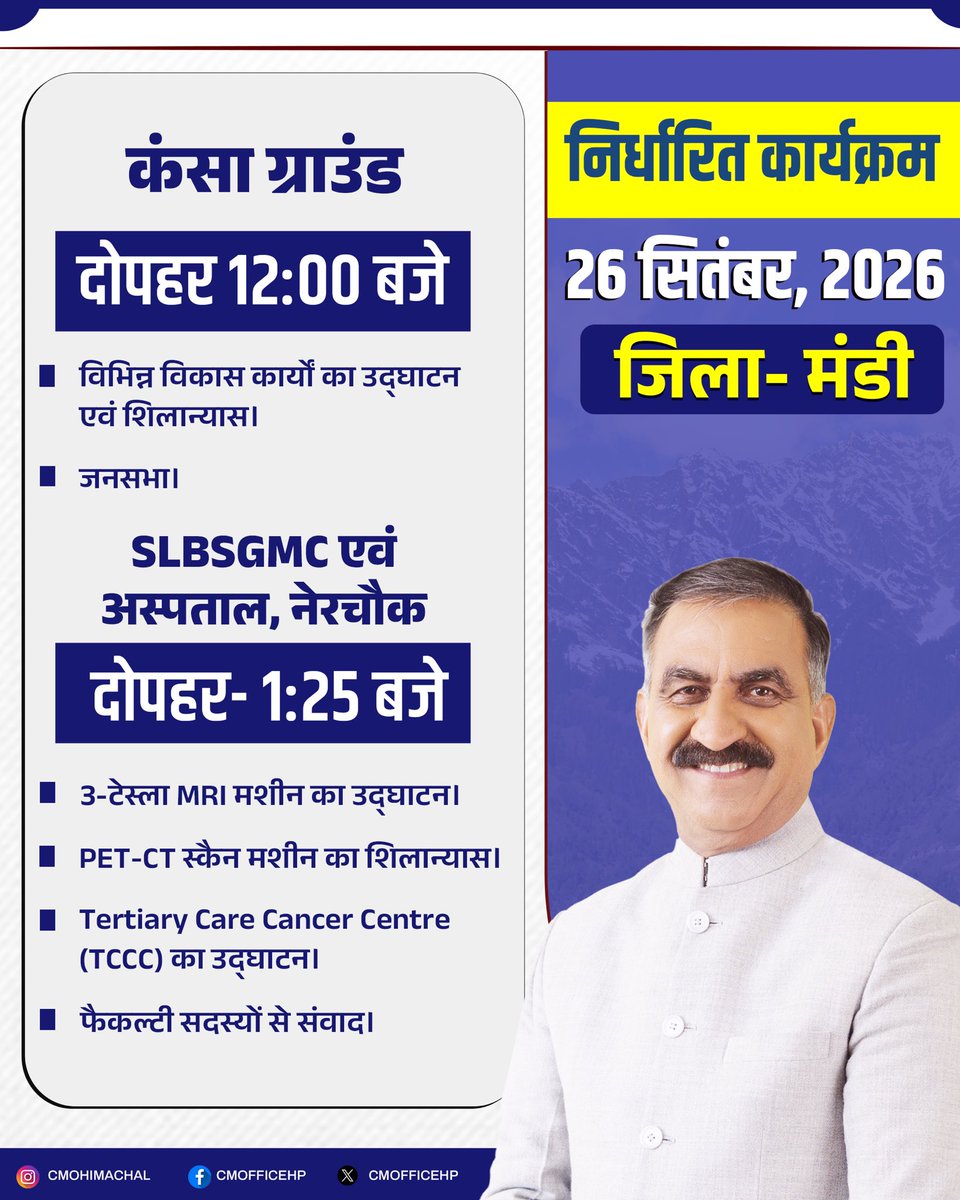 CMOFFICEHP's tweet photo. आज मंडी में विभिन्न विकासात्मक कार्यों का उद्घाटन एवं शिलान्यास कर जनसभा को संबोधित करूंगा।

इसके बाद नेरचौक मेडिकल अस्पताल में 3 टेस्ला MRI मशीन का उद्घाटन, PET स्कैन मशीन स्थापित करने के लिए शिलान्यास और Tertiary Care Cancer Centre का उद्घाटन किया जाएगा। साथ ही, https://t.co/M9ntoRbGtP