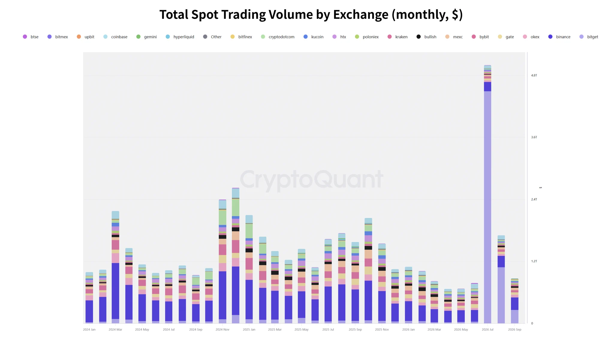 XWIN Japan and DeFi Asset Management on X: 