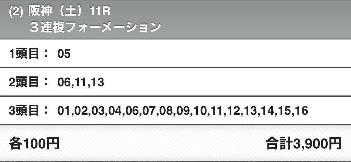 hidekina_hide's tweet photo. 【シリウスステークス2026買い目】
◎⑤ハピ
◯⑬ラムジェット
▲⑥ギュルヴィ
⭐︎⑪ヴァルツァーシャル https://t.co/Y3raDTCuVa
