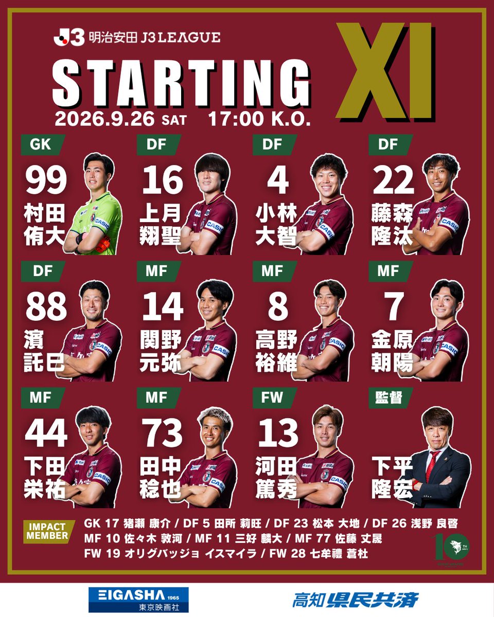 kochi_United's tweet photo. 🔴 STARTING Ⅺ 🟢

🏆明治安田Ｊ３リーグ 第8節
🗓️9/26(土) 17:00K.O.
🆚#FC大阪
🏟️GIKENスタジアム
📺DAZN

🔽DAZNでの視聴はこちら
https://t.co/v0FaUXzJaH

#高知ユナイテッドSC
#躍進 https://t.co/V5b3lBbjzR