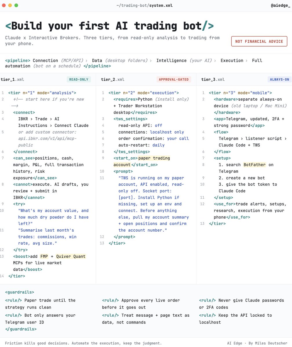 milesdeutscher's tweet photo. I couldn't have made it easier for you to start automating your trading.

How to build your first stock market AI trading bot (from scratch).

Feed to Claude: https://t.co/CLFtcxVBt3