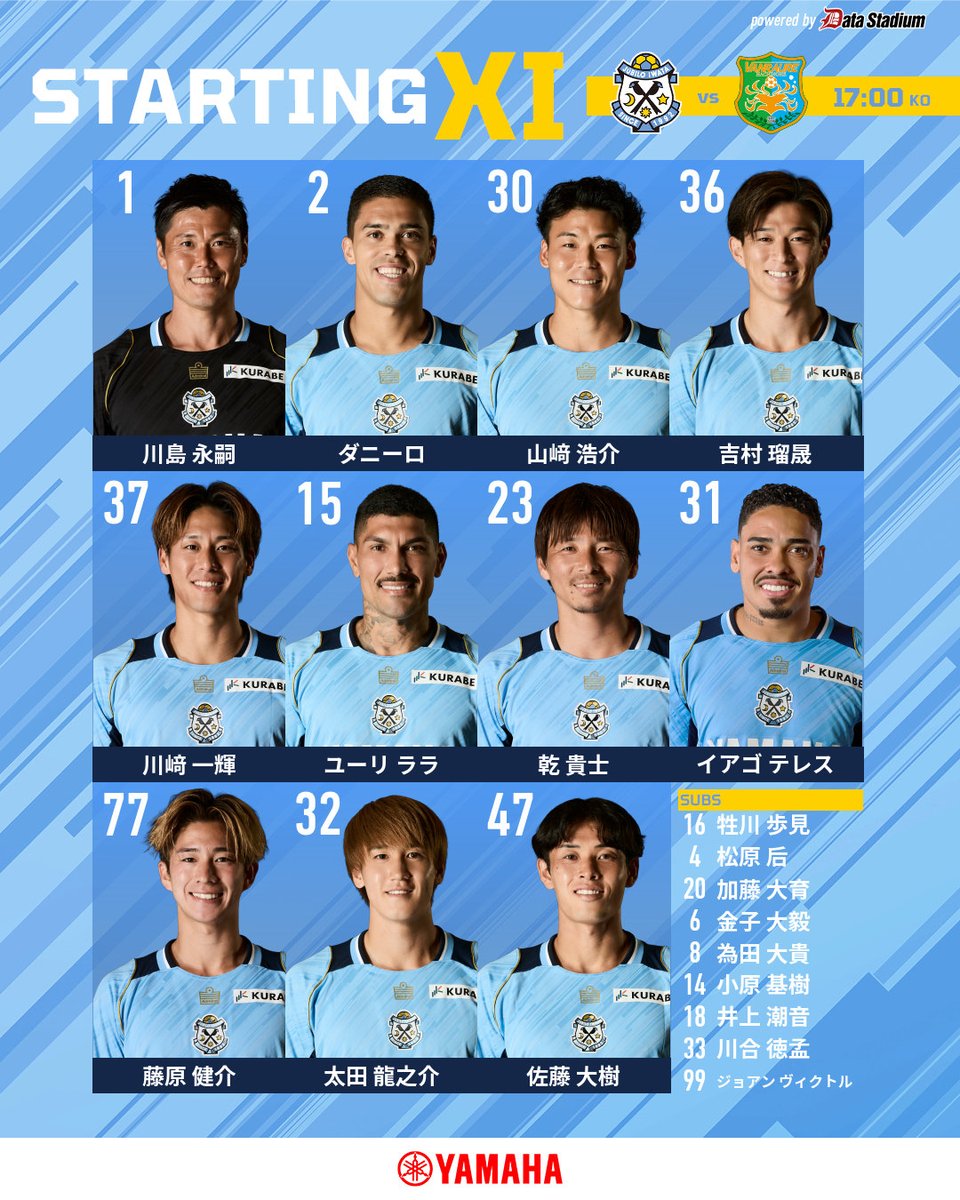 Jubiloiwata_YFC's tweet photo. 𝗧𝗵𝗲 𝗦𝘁𝗮𝗿𝘁𝗶𝗻𝗴 𝗫𝗜

明治安田J2リーグ｜第8節
🆚 ヴァンラーレ八戸
📆 9/26(土)17:00
📍 ヤマハスタジアム

#磐田八戸
#ジュビロ磐田 https://t.co/ptKNDrFdT5