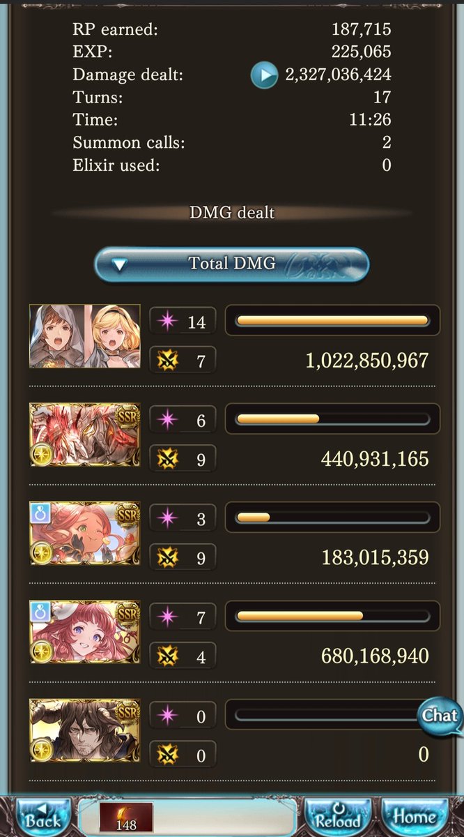Auriisanerd's tweet photo. Futsu Primal nm250 in 11~mins.
This setup is on FA, but turn 1 you need to use all of fif skills, skill 3 onto Caesar. If you dont, It causes the run to either stall an additional 2+ minutes or entirely fail.

Skills used on manadiver are dispel, secret triad, dark haze.
#GBF https://t.co/8pChXxH2Ue