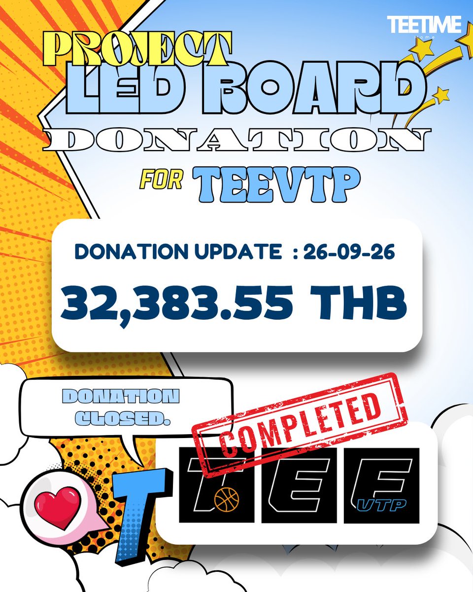 teevtp_home's tweet photo. ปิดรับโดเนทสำหรับ Project “ป้ายไฟ LED BOARD” — TEEVTP แล้วนะคะ ✨

ขอบคุณทุกคนที่ร่วมสนับสนุนจนยอดครบตามเป้าหมายค่ะ 💙🥹🫶🏻🙏🏻

สำหรับยอดส่วนเกิน ทางบ้านจะนำไปใช้สำหรับปักชื่อบริเวณกระเป๋า และซื้อถ่านสำหรับป้ายไฟนะคะ

📍 26 SEP 2026 💰 ยอดรวม 32,383.55 THB

รายละเอียดต่าง ๆ ทางบ้านจะชี้แจงให้ทราบอีกครั้ง หลังจากดำเนินการเรียบร้อยแล้วนะคะ

#tee_vtp #ธีรเดช