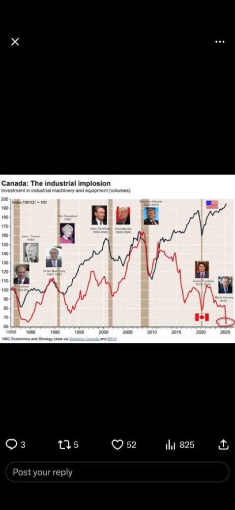 MooncricketMic's tweet photo. @nationalpost No shit. https://t.co/pPmvbv0ljz