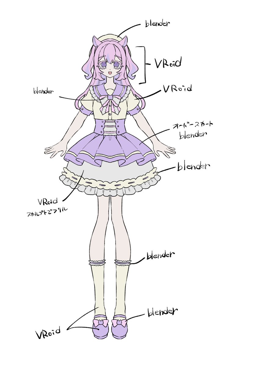 nemuguru_OC's tweet photo. マリエル作るよメモ https://t.co/3VfuhY1ZzY
