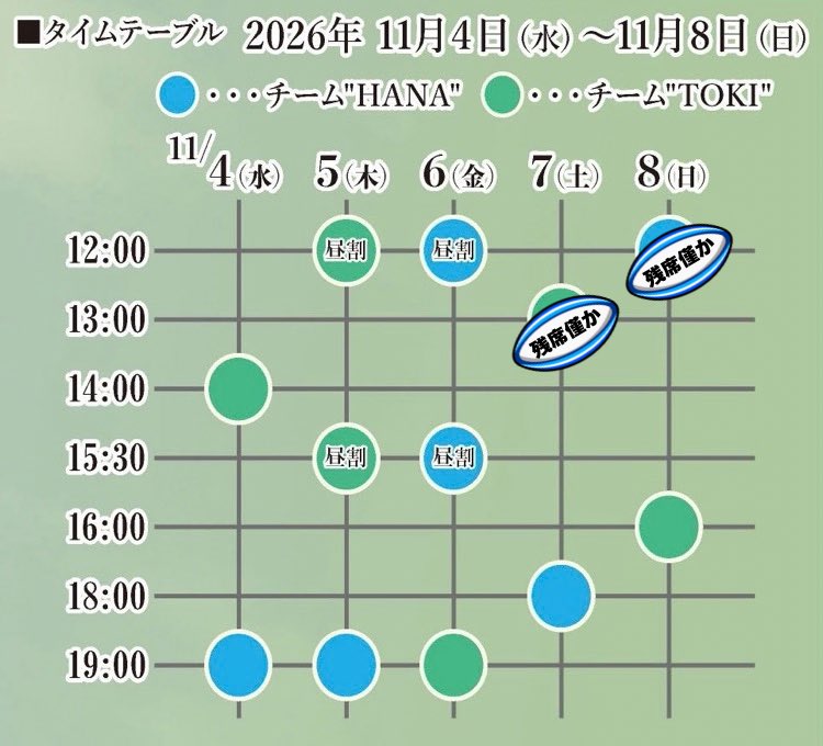 team_hanaji's tweet photo. 《#ぽぴぃプラス 残席情報！》
お早い段階でのご予約ありがとうございます！

🔵team"TOKI"
11月7日（土）13時の回
🟢team"HANA"
11月8日（日）12時の回
（千穐楽）

上記日程が《残席僅か》となりました。

ご希望の方は是非お早めにご予約下さいませ‼︎
https://t.co/AeLKH2pmpZ https://t.co/LpIqLadWfx