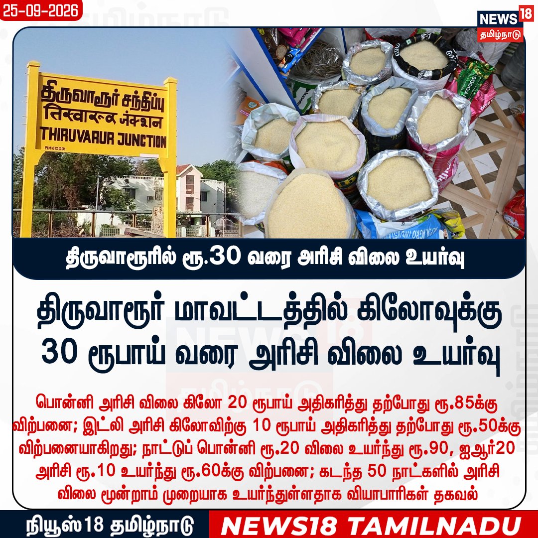 News18TamilNadu's tweet photo. #JUSTIN திருவாரூர் மாவட்டத்தில் அரிசி விலை கிலோவுக்கு ரூ.30 வரை உயர்வு 

#Tiruvarur #Rice #PriceIncrease #News18Tamilnadu | https://t.co/rRJCTTegh9 https://t.co/wARjqccGKA