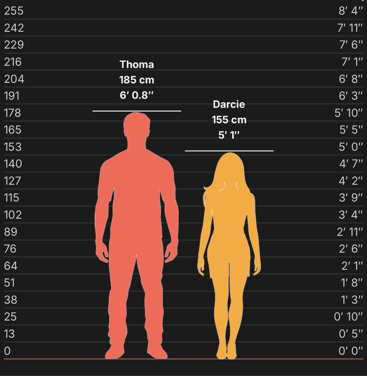 blazingsun_set's tweet photo. 30cm de diferencia……. 

La debe traer de llavero o si no se le pierde https://t.co/uAuQf5eX6D