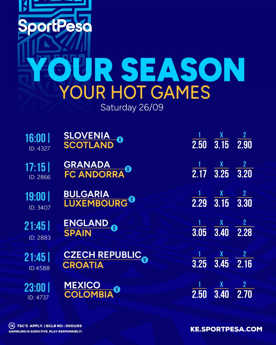 SportPesa's tweet photo. 🙌🏾 SUPER SATO INTERNATIONAL TREATS TAYARI!🔥

Usilalishe!!!
ODDS ni SAFI, upto 1000% BONUS inakungoja!
Usikubali kutoa ushuhuda FT, kuna CASHOUT, usi-bant!

Kazi kwako!📲 https://t.co/R3rvnKNidS

#MakeItCount https://t.co/DGn9nACqqR