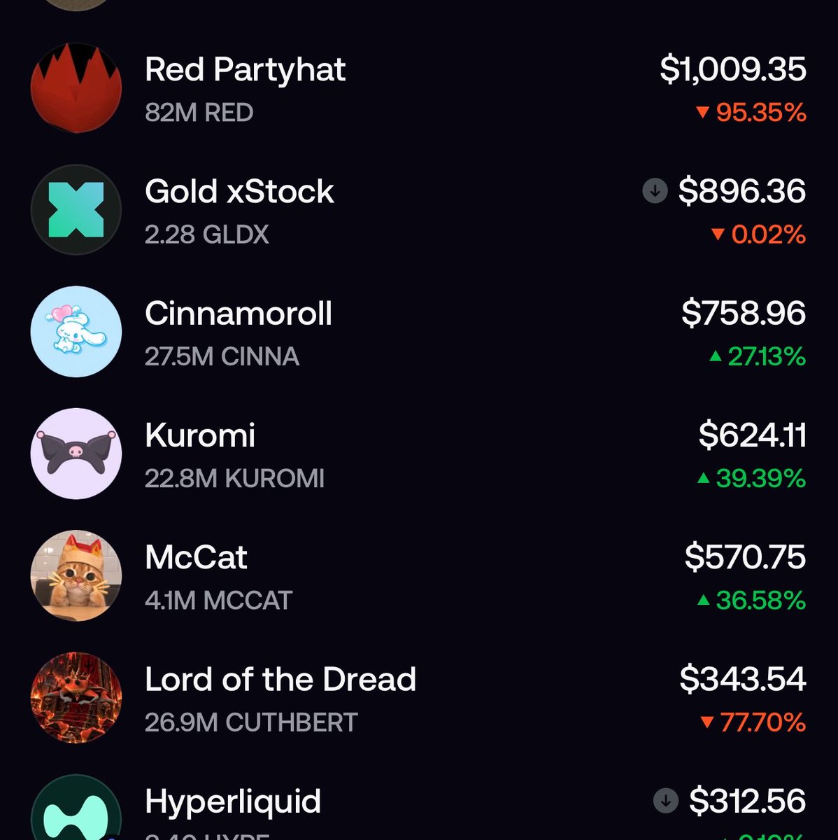 artsch00lreject's tweet photo. #1 on trader on fomo Point Farm Capital bought 2 coins paired to solana:4N4DnNo3qpPks9aQCkcWkzoir8tnvT6diS4TnnZibonk 🎀 🤔💭 https://t.co/6JVZEI4ne8