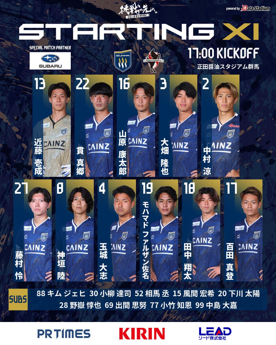 OfficialThespa's tweet photo. 【明治安田J3リーグ 第8節】
#ザスパ群馬 🆚 ロアッソ熊本
⏰17:00KO 🏟正田スタ
／
スタメン発表📢
＼

本日のスターティングメンバー発表🔥
熱い応援をよろしくお願いします‼

#thespa
#挑戦の先へ～ともに未来を切り拓く～ https://t.co/CgEXj6oXc2