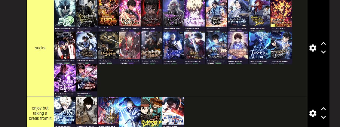 Alex89958339's tweet photo. Wonder if I should start making daily content on manhwa. Love reading my daily manhwa slop and it's starting to get more popular https://t.co/2lkvj4tUnH
