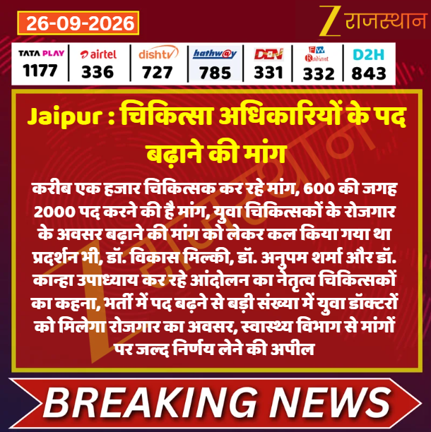 zeerajasthan_'s tweet photo. #Jaipur चिकित्सा अधिकारियों के पद बढ़ाने की मांग

@RajGovOfficial @Dineshtiwaridau #LatestNews #RajasthanNews #RajasthanWithZee https://t.co/QquLqJZLRW