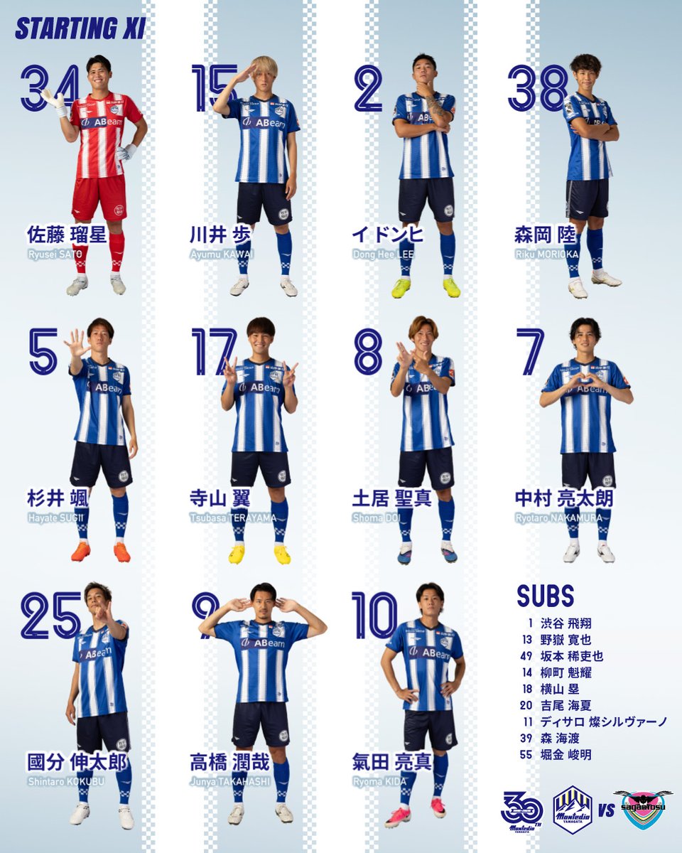 monte_prstaff's tweet photo. ⚔️ #ホーム鳥栖戦 ⚔️
メンバー発表‼️

GK 佐藤瑠星
DF 川井歩 イドンヒ 森岡陸 杉井颯
MF 寺山翼 土居聖真 中村亮太朗
FW 國分伸太郎 高橋潤哉 氣田亮真

SUBS 渋谷飛翔 野嶽寛也 坂本稀吏也 柳町魁耀 横山塁 吉尾海夏 ディサロ燦シルヴァーノ 森海渡 堀金峻明

👇詳細👇
https://t.co/DKLT39H8Ea
👇モンテディオ観るならDAZN👇
https://t.co/XbSnBZF8ps
#montedio
#yamagataichigan