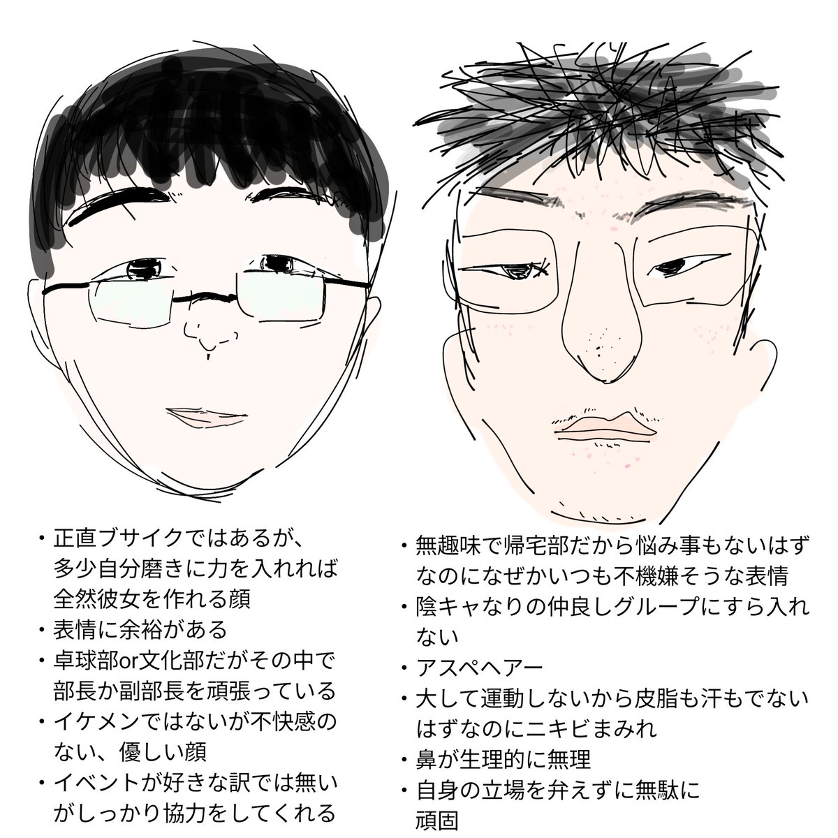 xavierutage's tweet photo. 陰キャの性格って顔から分かる気がする....
個人的な偏見↓ https://t.co/67PwP9394R