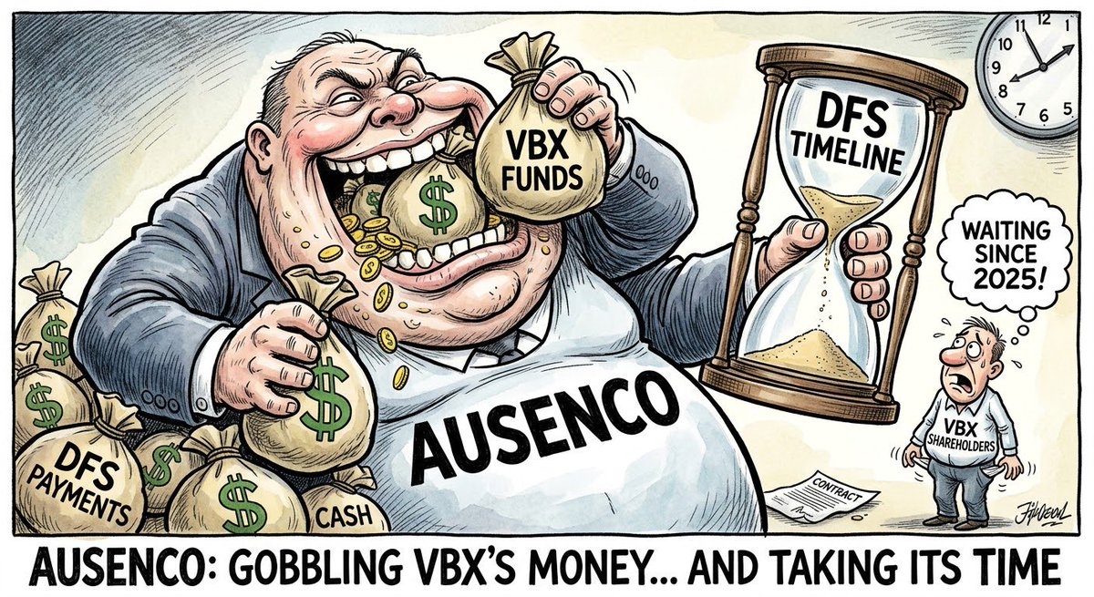 710Alchemist's tweet photo. $VBX.AX $VBX #bauxite
DFS timeline moved to Q1 2027!
Now this is becoming repetitive. Kicking DFS down the road, not a good look.
Right now, Ryan’s credibility and ability to execute not looking good.
DFS better be made out golden bricks. https://t.co/EI3vZi3eqd