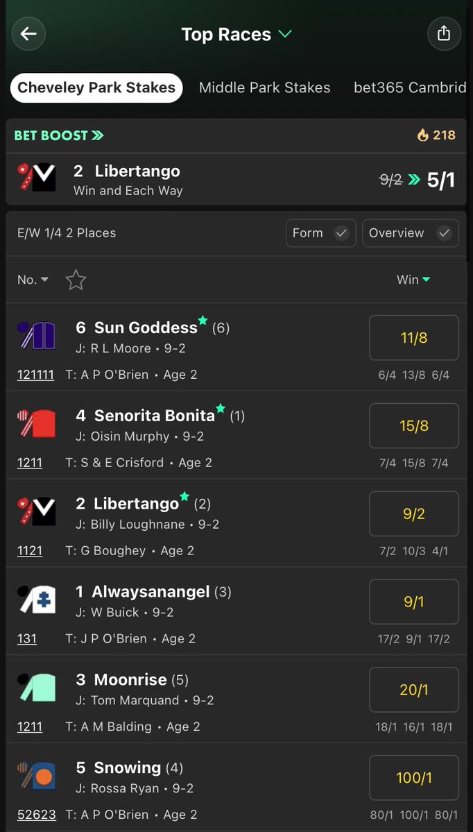 BensBetsOnX's tweet photo. This is going to be some race😍  Some serious tracker issues here. This has the potential for race of the year, but making a decision on who will win is near enough impossible🤔  Who wins it then? https://t.co/O496Xanxwi