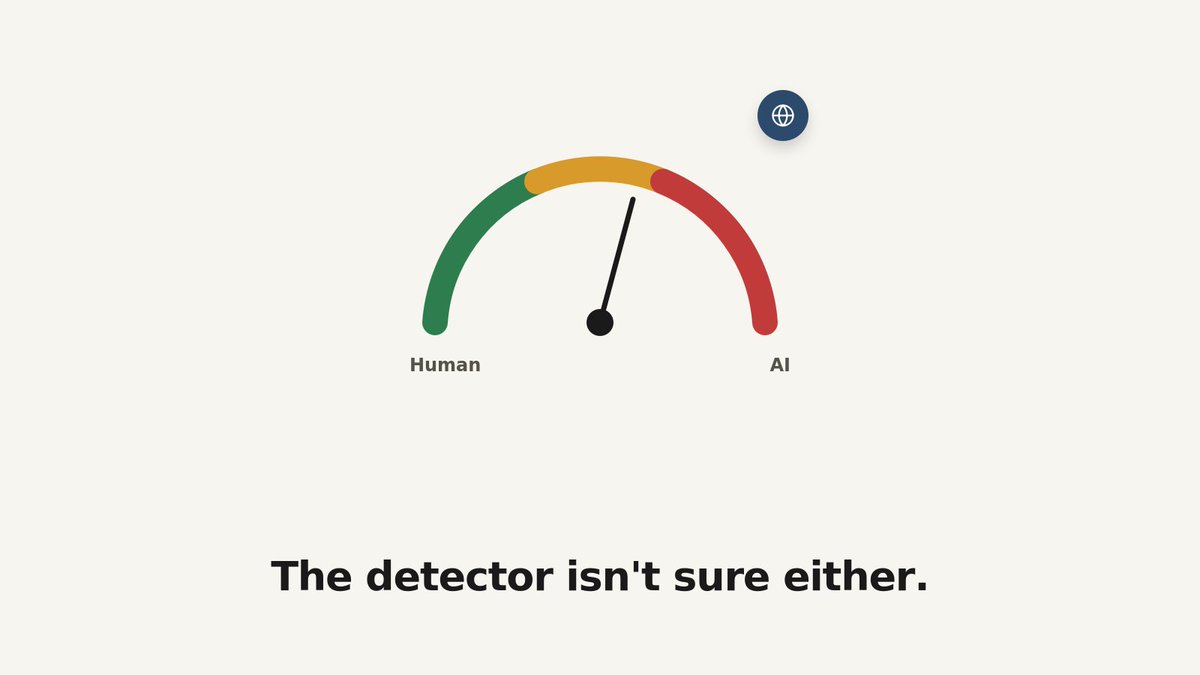 Collegify's tweet photo. A Stanford-led study tested 7 AI detectors on 91 human-written TOEFL essays.

Average false-positive rate: 61.22%.

The no. isn't proof that all detectors fail, it's proof of a much more uncomfortable possibility: The error may itself have a pattern.

https://t.co/qlEnJs3HSB https://t.co/B4zbwyLF1i