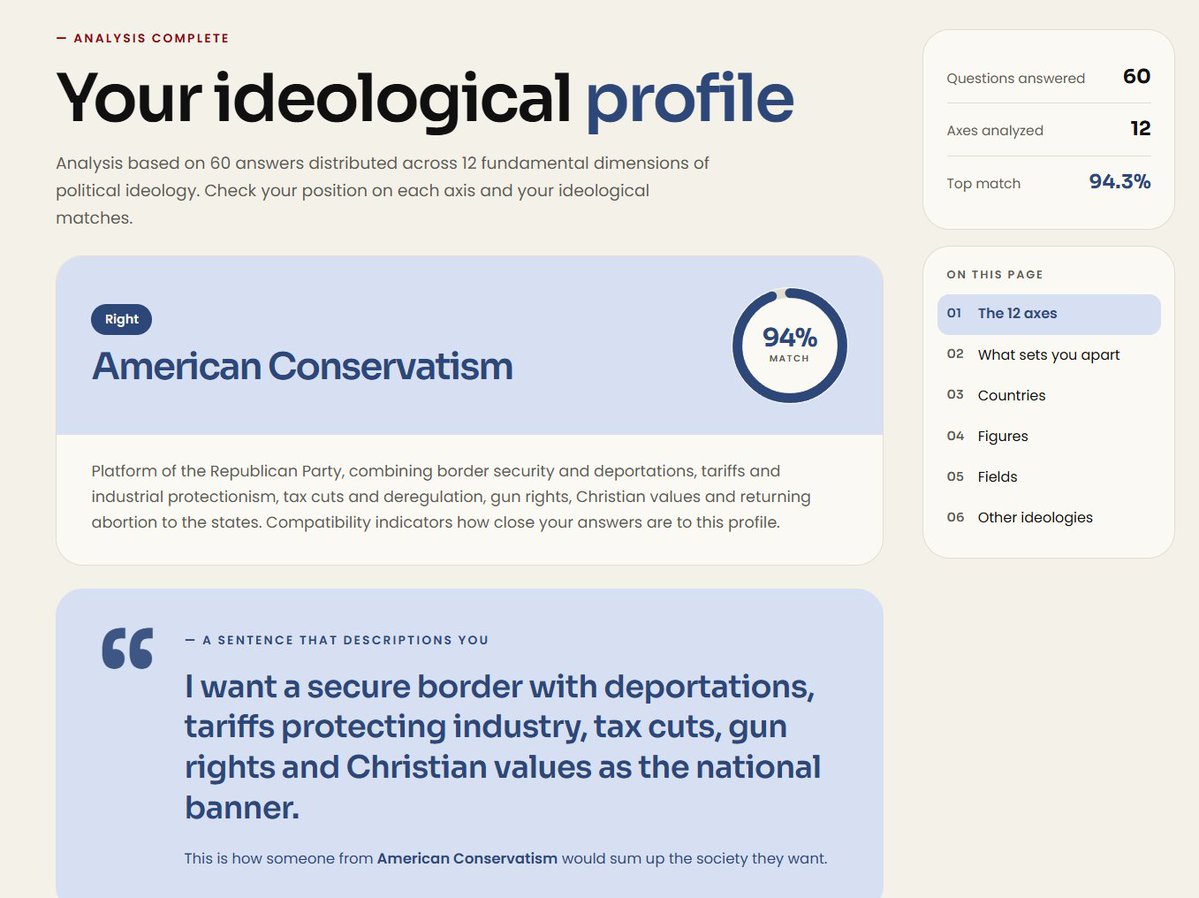 Frankentroon's tweet photo. @FedPoasting This is more accurate I think

Have you ever dabbled with the personality quiz from this site: https://t.co/oDzdLX02tW https://t.co/K090o8BUdj