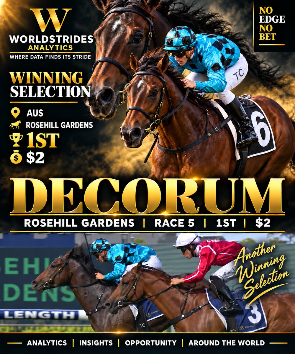WorldstridesA's tweet photo. Two short-priced favourites. A head-to-head battle to the line. 🏇

The finish confirmed it was a race between two—and Worldstrides’ selection DECORUM came out on top! 🏆

Rosehill R5 | Winner $2 ✅
Try us for 14 days completely free.
https://t.co/bgRdbgAYnk https://t.co/muviRn02xs