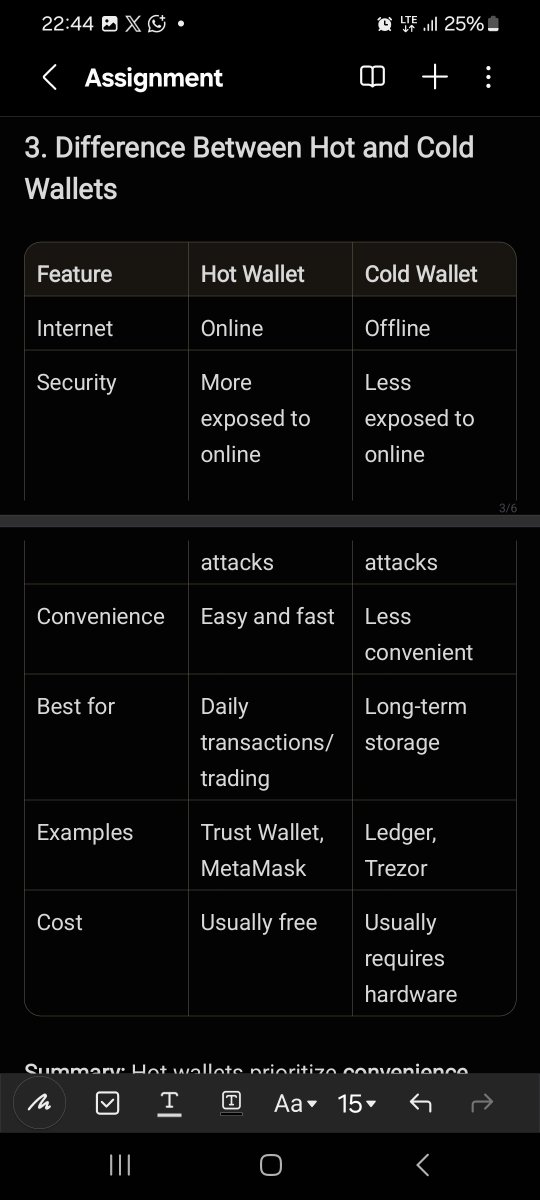 AJIBOLADEJARE's tweet photo. Assignment, for day 3
2.What is ledger
2.What is hot wallet and cold wallets 
3.Difference between hot and cold wallets
4.The first cryptocurrency before bitcoin
#CryptoWithShola https://t.co/CcHPM1KK3d