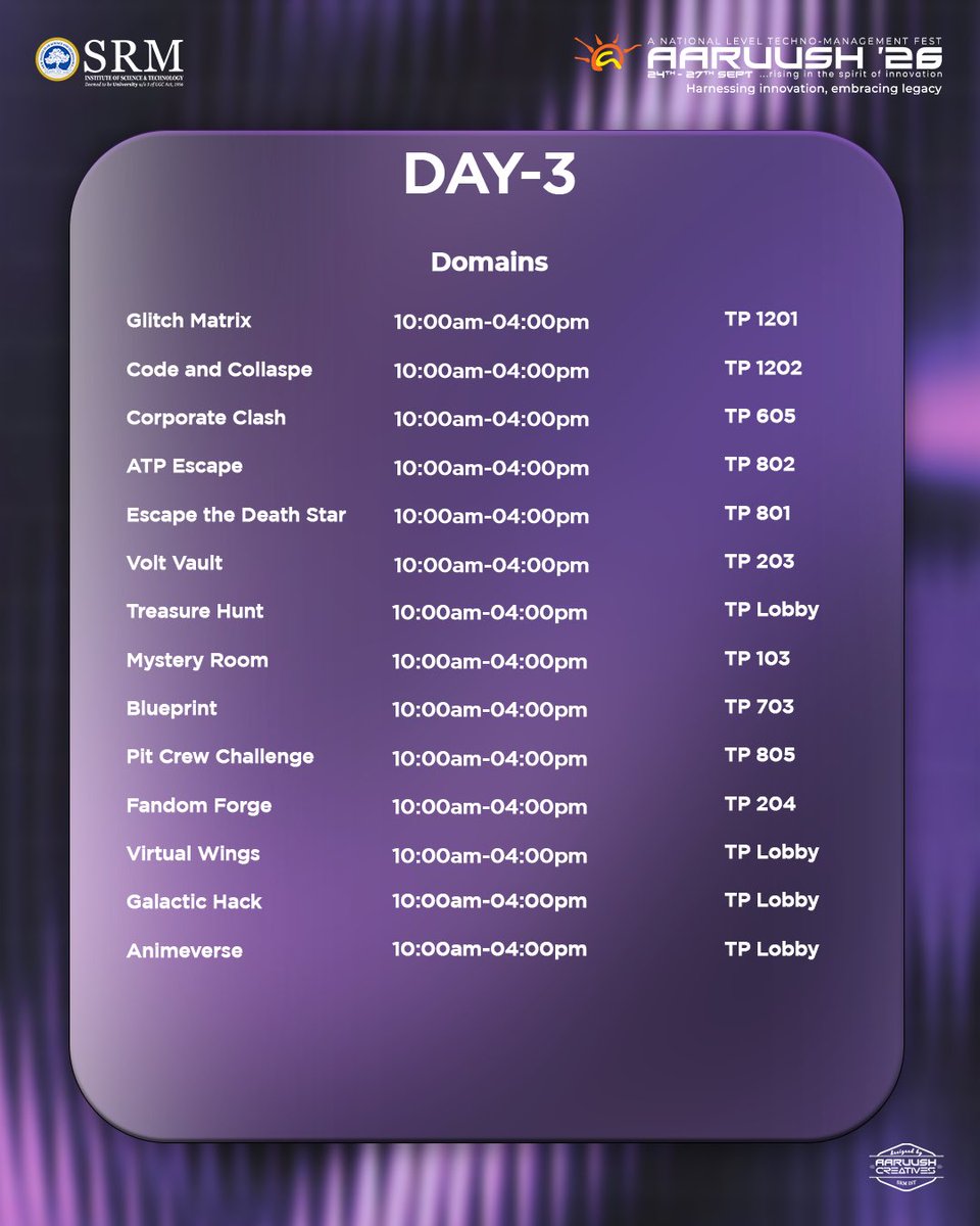 aaruushsrmist's tweet photo. DAY 3, MOVING SMOOTH? 📍
Another big day ahead, and every counter, route, and desk is set to keep you moving without a hitch.
Check the key info sheet, pick your path, and navigate Day 3 of Aaruush ’26. ✨
#Day3 #Timeline #seeyouattheevent #Aaruush #SRMIST https://t.co/12SGw34OFd