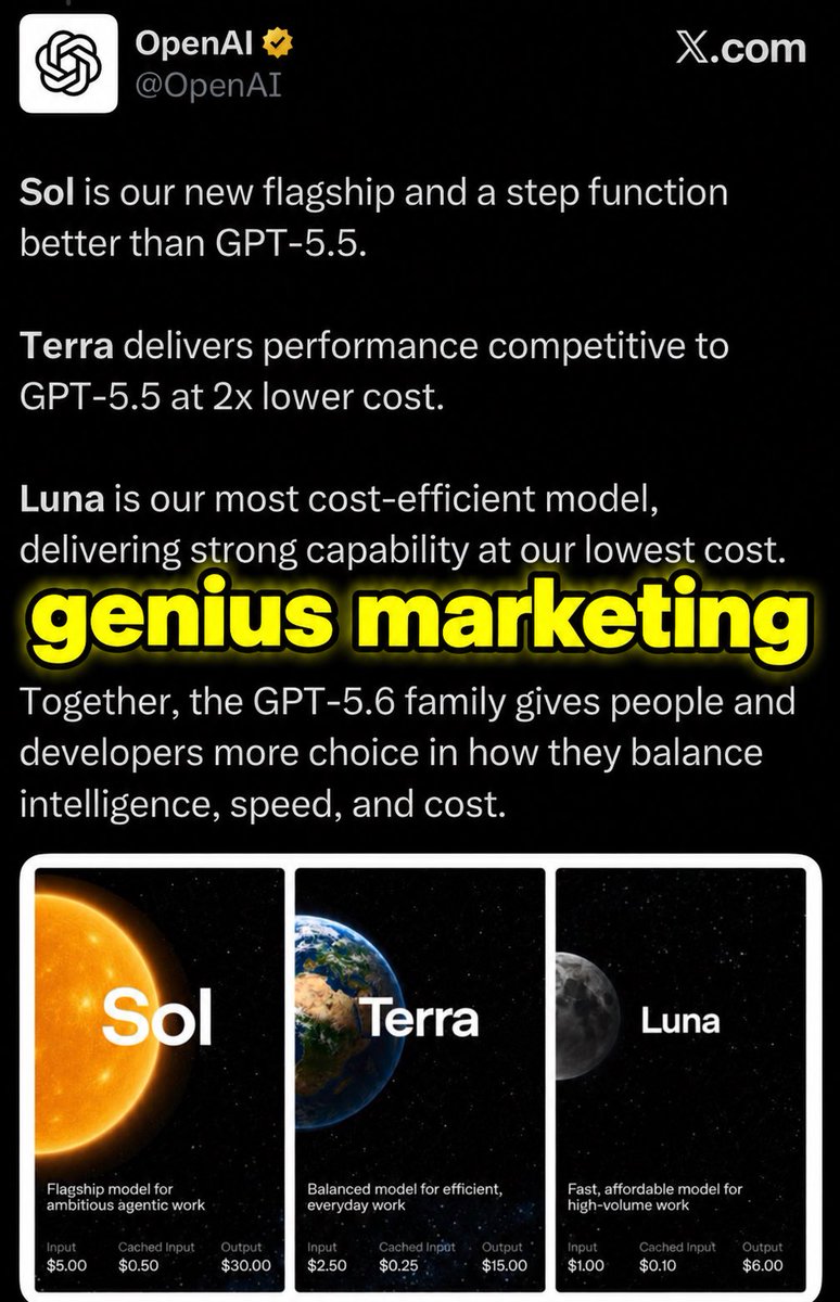 kunchenguid's tweet photo. aha! with the benefit of hindsight, i just figured out openai’s marketing team seriously cooked hard with their gpt 5.6 release

let me reverse GTM what happened for you

at that time, fable was already released and people were loving it. but openai knew astra was far from being ready

if people ask “what’s your answer to fable” and they say “we are a few months behind”, it’ll damage their brand

so instead of doing the typical 2-tier “gpt 5.6” and “gpt 5.6 mini”, they artificially created a 3-tier system with a new naming scheme - sol, terra, luna

pretty sure terra was not even originally planned but added last minute to make this plan work. in their release announcement, terra was said to be the same performance as gpt 5.5, while sol is a step function better

this created a perception that sol was openai’s fable equivalent. if you still remember, most of the reviews back then were comparing sol with fable. many of which even said sol was better

that bought so much time for openai to catch up without being seen as falling behind

and now that astra is here, terra immediately got killed in the 6 series because it was never real!

everything made sense now, and it’s absolutely brilliant