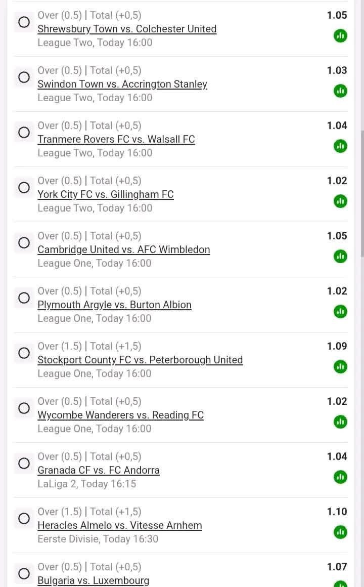MMaduwa55790's tweet photo. Under 4.5 Goals🔥
 BW754D697B

 Over  1.5 Goals🔥
BW754C9889 BW754D64B3

1st half 🔟 minutes Draw🔥 BW754D609C

Over 0.5 Goals per team🔥 BW754D4B89

Over 8.5 corners kick🔥 BW754D4692 https://t.co/FwhpFQAjaG
