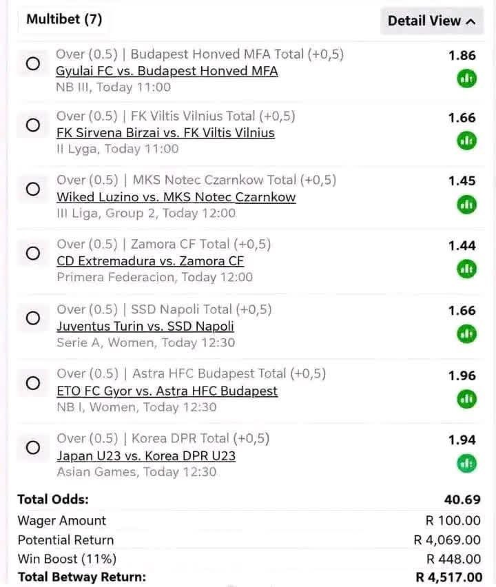 MMaduwa55790's tweet photo. Under 4.5 Goals🔥
 BW754D697B

 Over  1.5 Goals🔥
BW754C9889 BW754D64B3

1st half 🔟 minutes Draw🔥 BW754D609C

Over 0.5 Goals per team🔥 BW754D4B89

Over 8.5 corners kick🔥 BW754D4692 https://t.co/FwhpFQAjaG