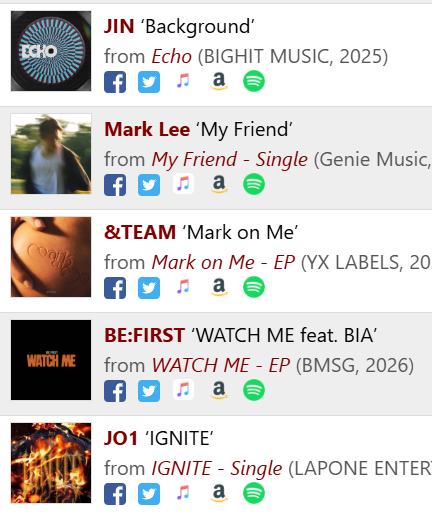 OKAsia_djPanic's tweet photo. #OKAsia Top 5 Most Requested 9/26:
⭐️⭐️⭐️⭐️⭐️⭐️⭐️⭐️⭐️⭐️⭐️⭐️⭐️⭐️⭐️
1. #JO1 🏆
2. #BEFIRST 
3. #AndTEAM 
4. #MarkLee 
5. #JIN https://t.co/QzOf2SxigA